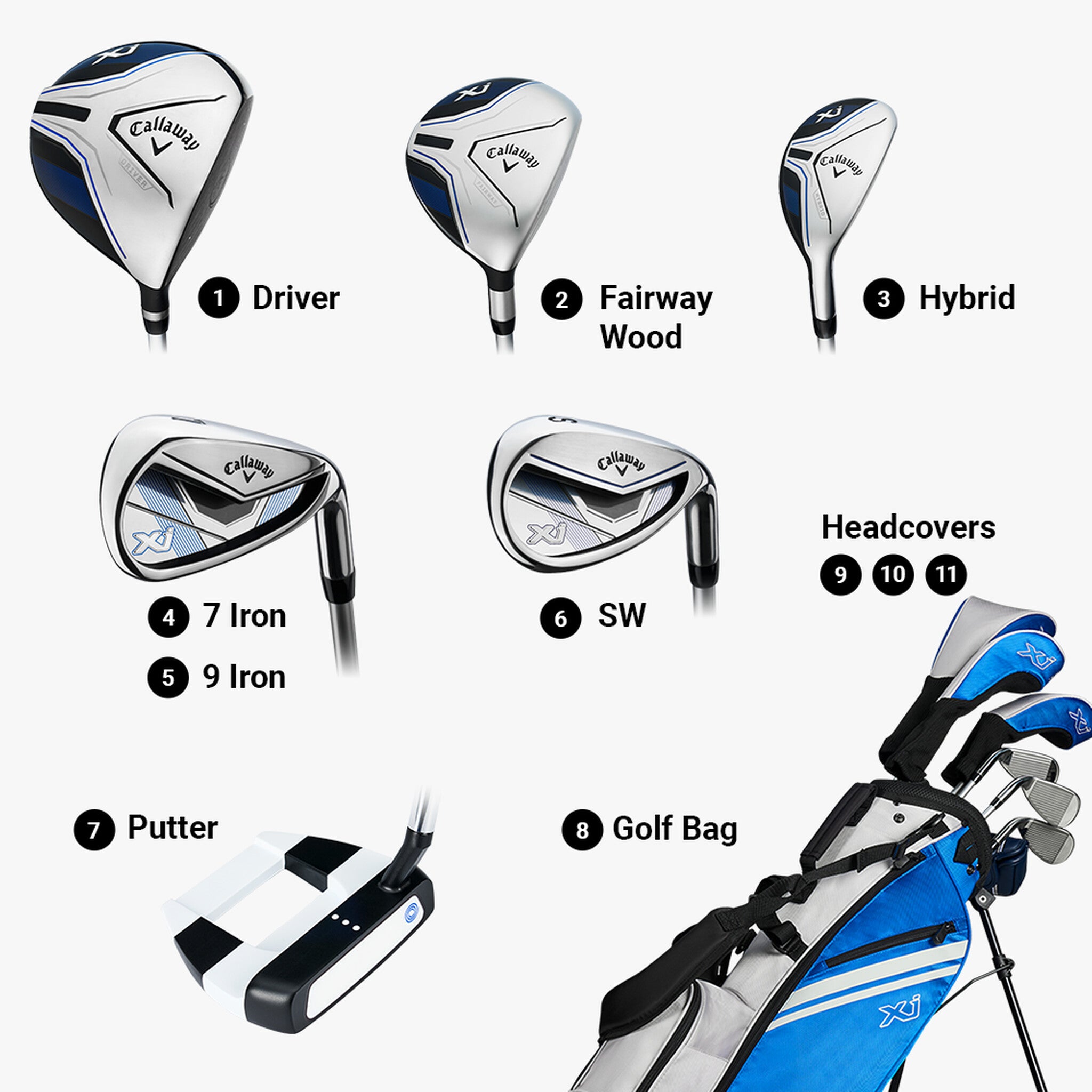Callaway Pack Junior XJ Level 3 Bleu / Blanc - GolfCenter.fr
